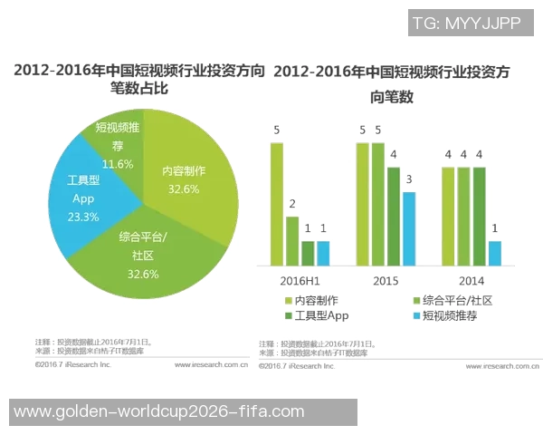 足球俱乐部发展历程与管理模式分析的综合研究报告pdf